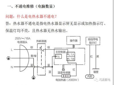 電熱水器維修圖解，有圖有真相，看完都會了，